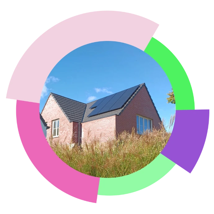 Zonhoven Dots energie energieleverancier